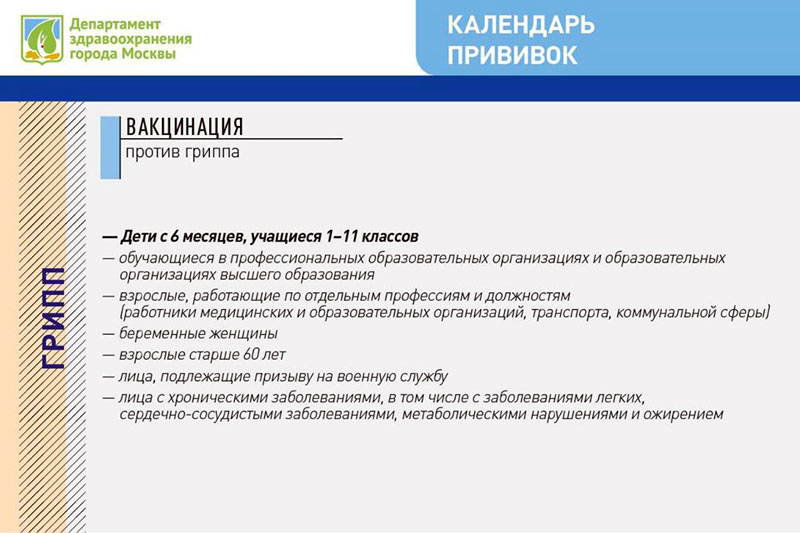 Вакцинация от гриппа. Сроки. Правила.